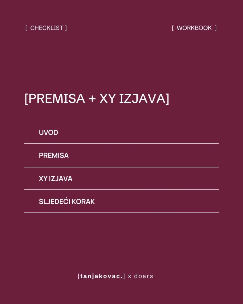 Pozicioniranje brenda u marketingu